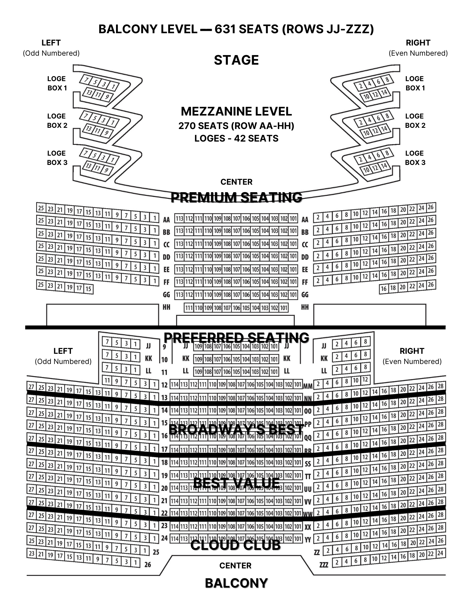 Seating Charts Barbara B Mann I