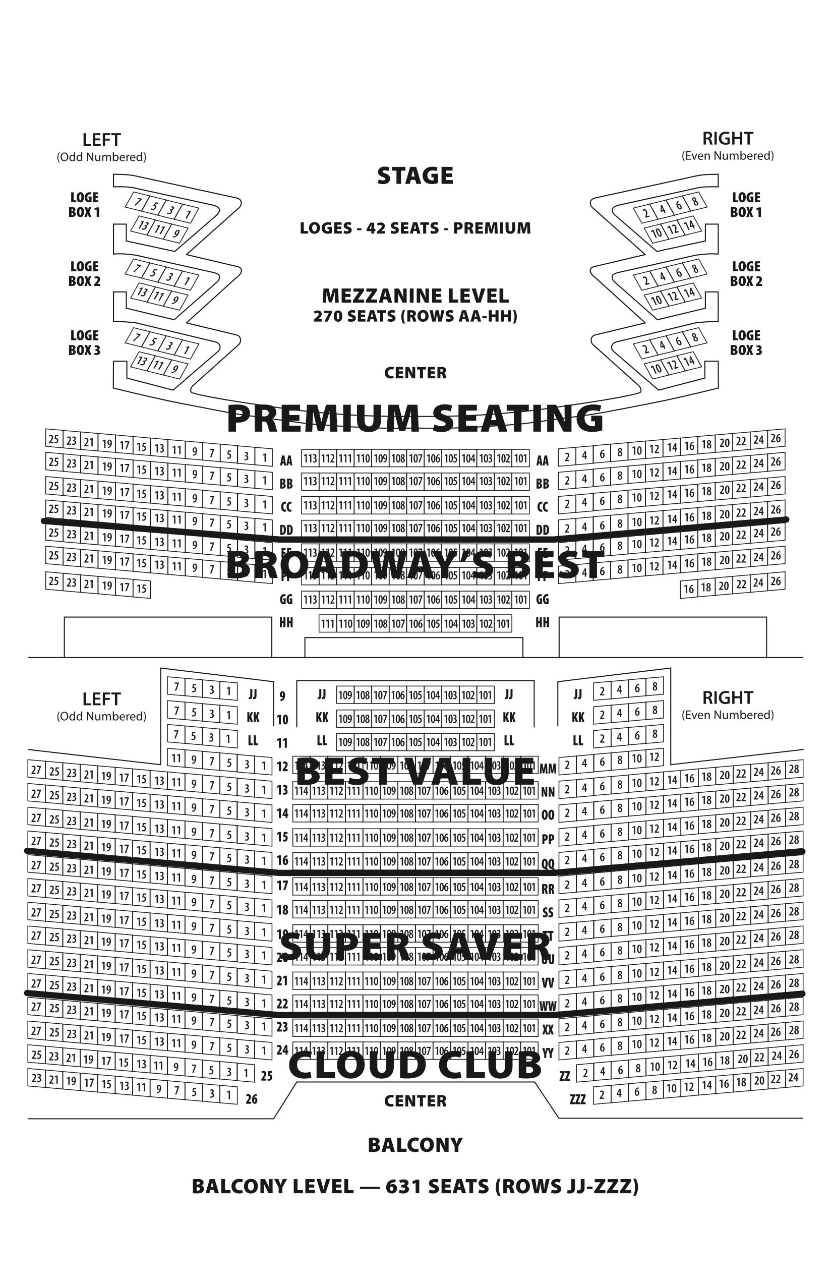 Barbara B Mann Hall Seating Chart